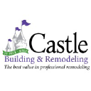 Castle Building & Remodeling, Inc.