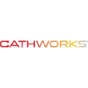 CathWorks