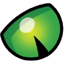 Catseye Systems & Solutions Pvt Ltd