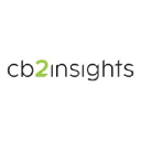 CB2 Insights