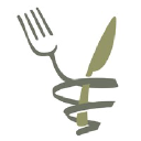 Catering By Design
