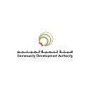 Community Development Aurthority