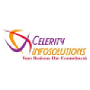Celerity Infosolutions