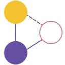 Centrly