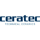 Ceratec Technical Ceramics