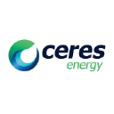 CERES ENERGY LIMITED