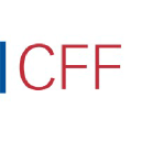 Citigate First Financial