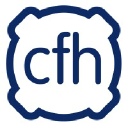 CFH