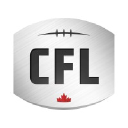 ltd