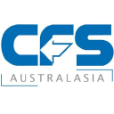 Customer Feedback Systems Australasia