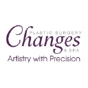 Changes Plastic Surgery & Spa