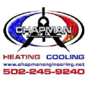Chapman Engineering Corp
