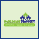 Character Builders