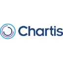 Chartis Research