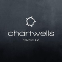Chartwells Higher Education Dining Services