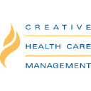Creative Health Care Management Inc