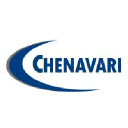 Chenavari Investment Managers