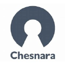 Chesnara