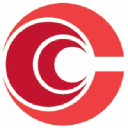 Chick Workholding Solutions