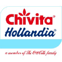 CHI Limited