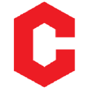 Alfa Finance Holding