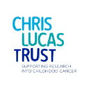 Chris Lucas Trust