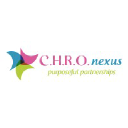 CHRO nexus