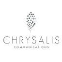 Chrysalis Communications