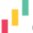 Chryseum Advisors LLP