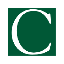 Church's Financial Planning Ltd