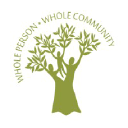 COMMUNITY HEALTH & WELLNESS PARTNERS OF LOGAN COUNTY