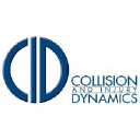 CID, Inc.