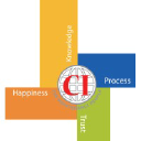 CI Infotech Pvt Ltd