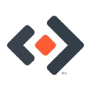 Cimpress