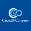 Cincotti & Company SpA