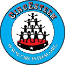 CircEsteem