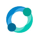Circle