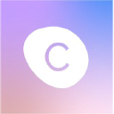 Circles