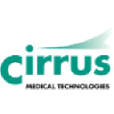 Cirrus Medical Technologies