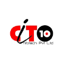 Cito Infotech Pvt Ltd