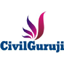 Civil Guruji
