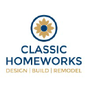 Classic Homeworks