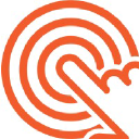 Click Perform Limited