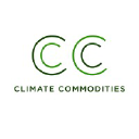 CLIMATE COMMODITIES PRIVATE LIMITED