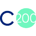 Climate 200