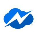 Cloudnexa