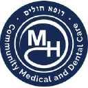 Community Medical and Dental Care