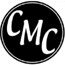 Community Medical Center, Inc.