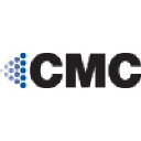 Custom Milling & Consulting Inc