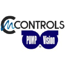 California Motor Controls, Inc.
